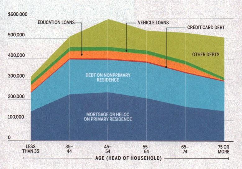 63_Repay-Your-Student-Loans-in-Chapter-13-Bankruptcy-Lee-Legal-DC-VA-MD.jpg