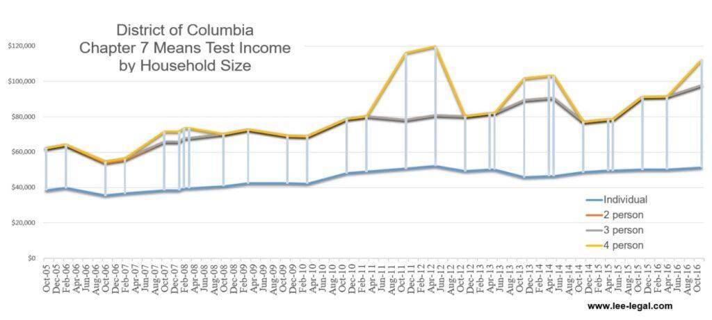 78_dc-income-1024x461-1.jpg