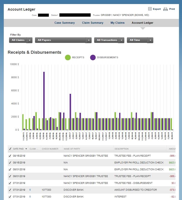 Track Your Chapter 13 Bankruptcy -- Account Ledger
